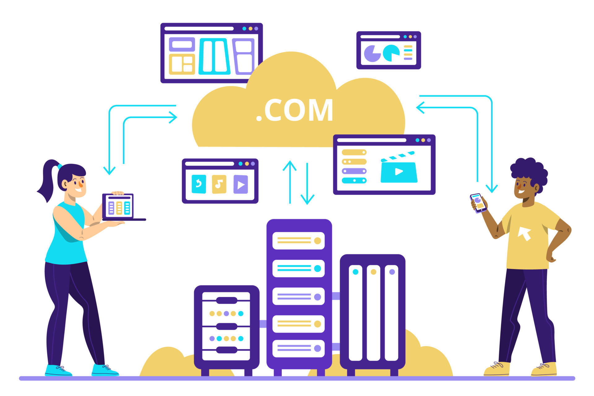 comment choisir son hébergement web